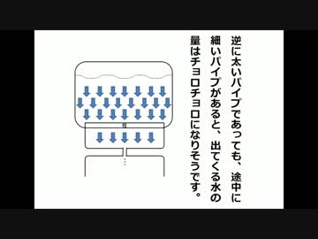 3.電子工作超入門（LED成功編）