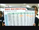 2周年記念開発スタッフVSユーザー対戦生配信 2週目　5/6