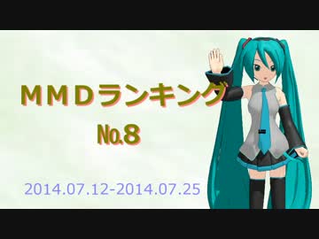 【MikuMikuDance】ＭＭＤランキング　№８(7/12～7/25)