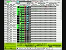 【サイキックフォース2012】Tears & Flow を打ち込んでみた【MIDI】