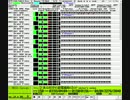 [テスト] サイレンを物理で計算してsister's noiseにする