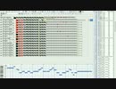 【NSX-39】Only my railgun(TVsize.ver)を歌わせてみた【とある科学の超電磁砲】