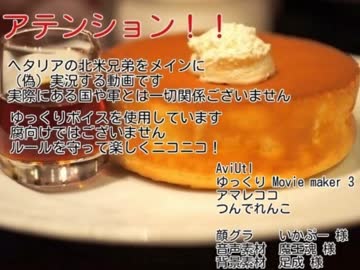 【APヘタリア】北米たちがゆっくり「赤ずきんの狼」【part3】