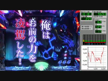 【最終回】CR ブラスレイター part18