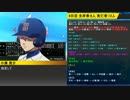 【～最終日】ダイヤのA　汝は人狼なりや？　初心者18猫村
