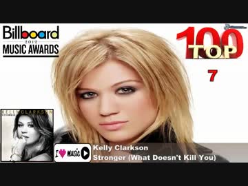 【作業用BGM】Billboard 2012 Year End Hot 100　2/2