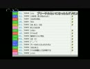 うんこちゃん『俺を一人にするな』 12/13