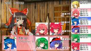【東方卓遊戯】巫女たちが紡ぐレガリア戦記（10-6）