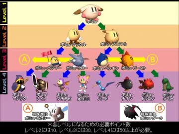 『爆ボンバーマン２』炎ボムだけで宇宙を統べる男 縛りプレイ Part4.5