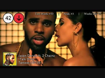 2014年8月9日付 Billboard Hot 100　(8月第2週)