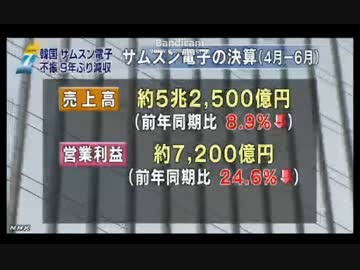 日本の部品メーカー「サムスンが潰れても問題ない」　サムスン電子減益