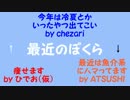 【企画動画】　僕らの世界はここにある　謎の公園編　part2