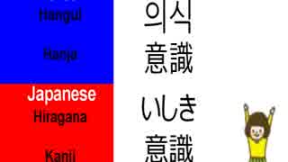 日本語と韓国の漢字語の発音比べる