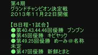 【雀荘ブンブン・第４期チャンピオン大会】天鳳・麻雀実況【その710】