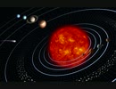 惑星の見つけ方