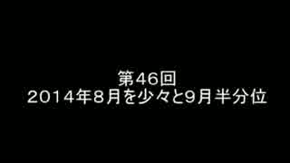 ＦＭ２０１２プレイ日記　シラクサ編　第４６回