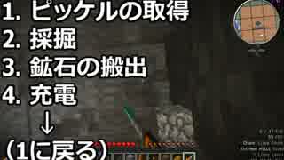 【Minecraft 1.6.4】コンピューターに家を建てさせたい part.6