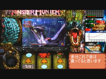 モンスターハンター月下雷鳴テスト③【音質改善版】