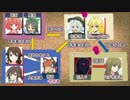ゆっくりTRPG　クトゥルフ卓・シェイカーズ（仮）５