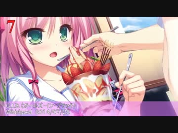 Getchu.com 2014年7月エロゲーセールスランキングTOP30＋おまけ