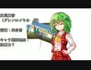 【東方人狼劇】東方キャラ13人で人狼【共有者視点】5日目【最終日】