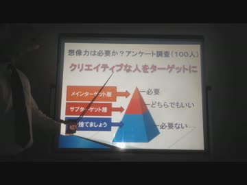 【C86】　ALGORITHM / 鬱P　【クロスフェード】