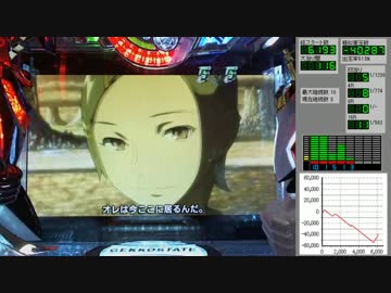 CR 交響詩篇エウレカセブン ～真の約束の地 ZG 腹パン6回目