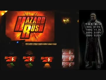 【パチスロ】ロングフリーズを目指して　設定3-3【バイオハザード5】