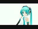 【第13回MMD杯本選】Packaged [Shipping in 2013 Remix]