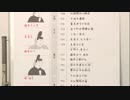 3-4　世界一わかりやすい　河合敦の日本史B［原始～鎌倉］の特別講座