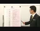 4-3　世界一わかりやすい　河合敦の日本史B［原始～鎌倉］の特別講座