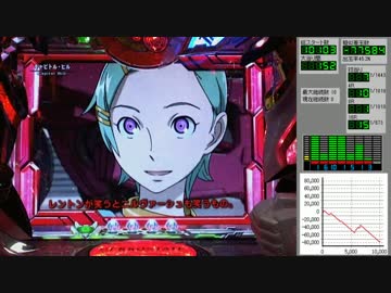 CR 交響詩篇エウレカセブン ～真の約束の地 ZG 腹パン8回目