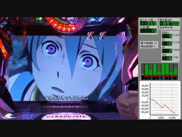 CR 交響詩篇エウレカセブン ～真の約束の地 ZG 腹パン9回目