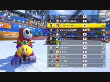 実況者杯でも俺のヘイホーが一番カワイイ（後編） 12