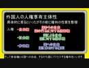 【ゆっくり】　憲法の基礎の基礎　２－２　【人権享有主体性】