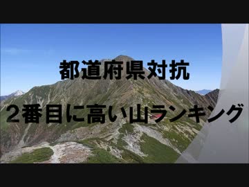 都道府県対抗　２番目に高い山ランキング