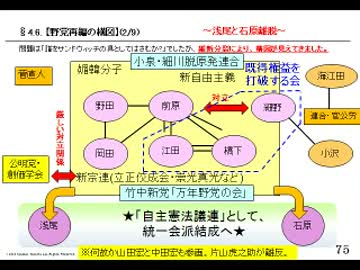 旭日旗問題 ワンピースはセーフ判決 ニコニコ動画