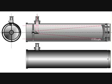 反射式望遠鏡の例