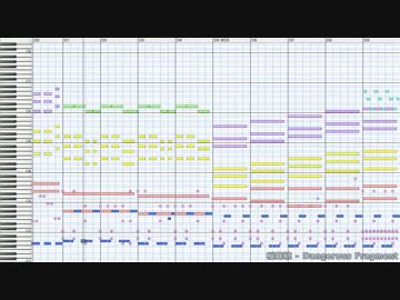 [耳コピMIDI] Passage より Dangerous Fragment [桜庭統]