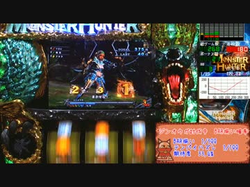 モンスターハンター月下雷鳴【設定６】ＰＡＲＴ２