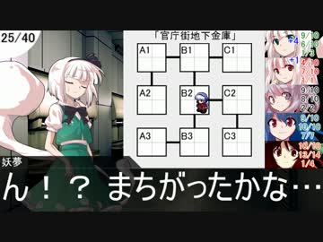 【東方卓遊戯】さとりとサタスペ卓上日話4-5【サタスペ】