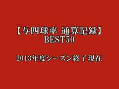 プロ野球【歴代与四球率記録】BEST50