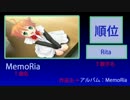 閣下BEST100-2