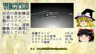 【WARFRAME】　ゆっくり実況したい（切実）戦記 part.4
