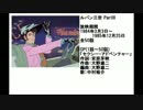 80年代アニメ主題歌集 ルパン三世 PartⅢ