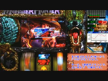 モンスターハンター月下雷鳴【設定６】ＰＡＲＴ３