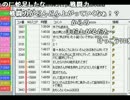 うんこちゃん『雑談天国』4/6