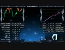 【BMS】★24 Angel dust -Abyss- EASY