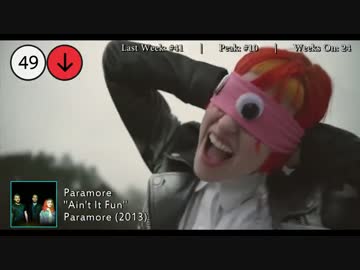 2014年8月23日付 Billboard Hot 100　(8月第4週)