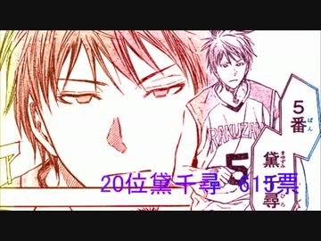 黒バス第３回人気投票を考察してみた　11位～20位